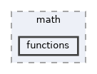 include/consteig/math/functions