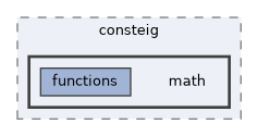 include/consteig/math