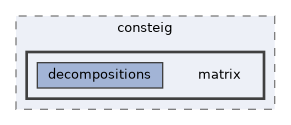 include/consteig/matrix