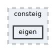 include/consteig/eigen